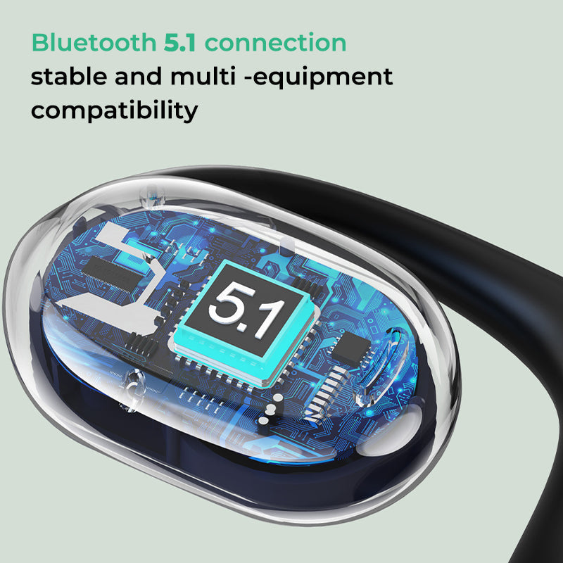 Echobuds