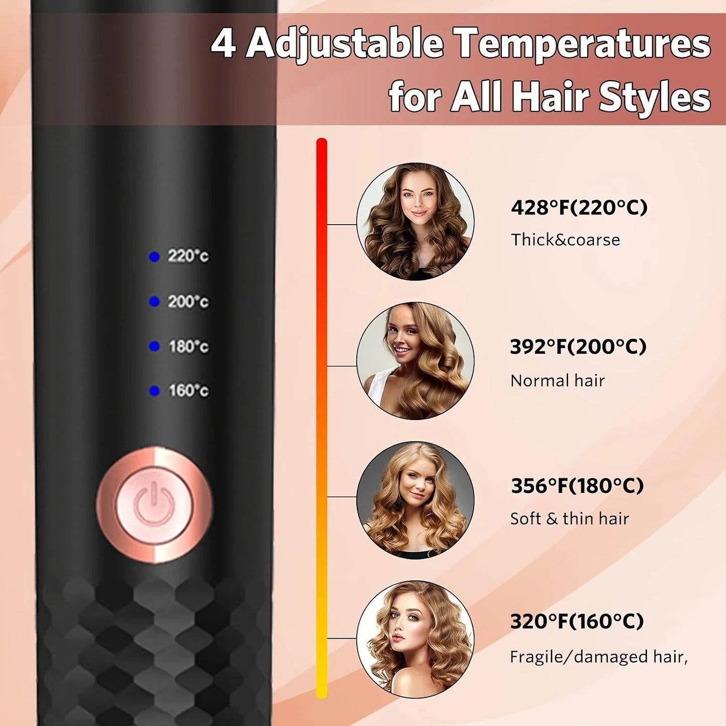 Automatic -Hair Curler
