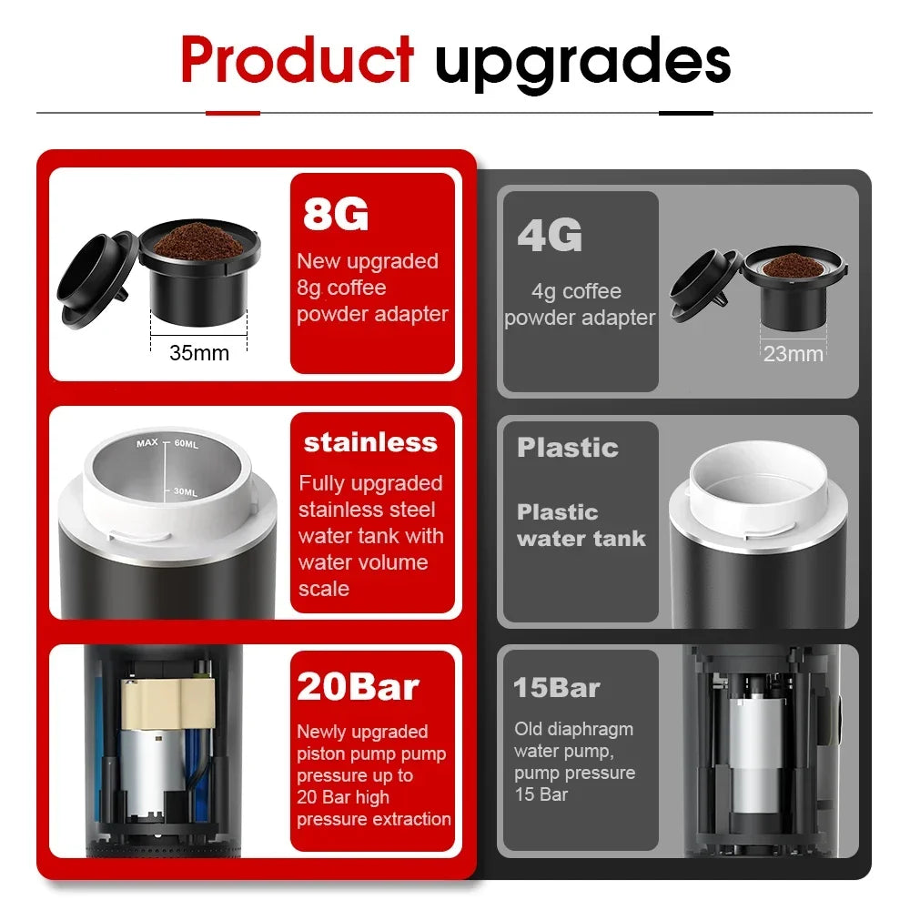 GoThermo- 3in1 Thermos