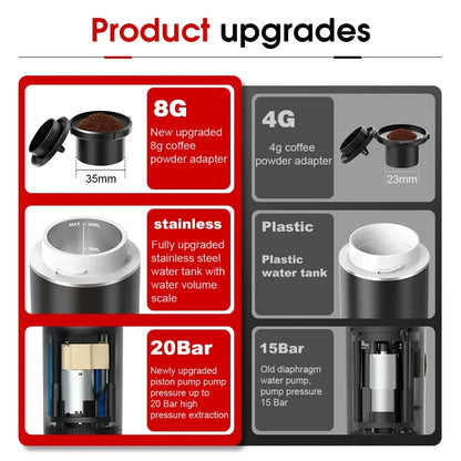 GoThermo- 3in1 Thermos