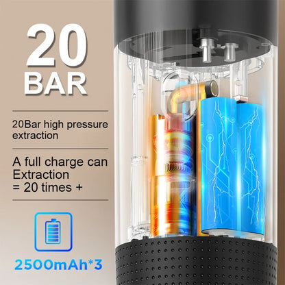 GoThermo- 3in1 Thermos