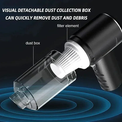 TurboVac - Mini stofzuiger